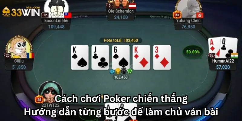 Cách chơi Poker chiến thắng: Hướng dẫn từng bước để làm chủ ván bài