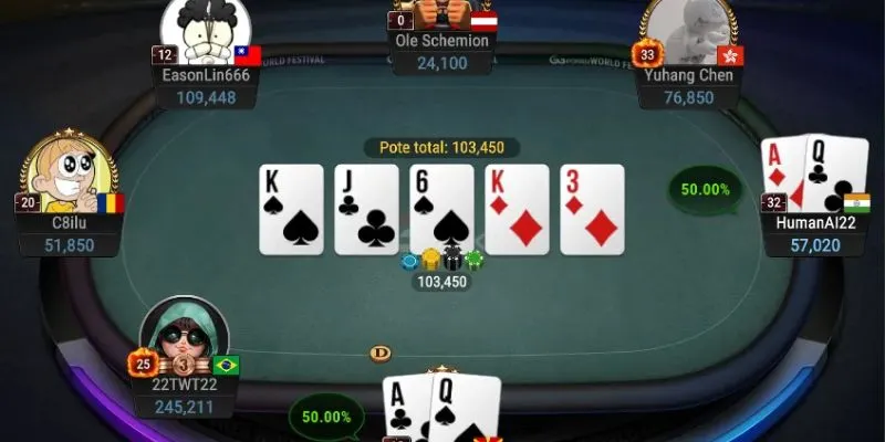 Các tình huống đặc biệt trong poker