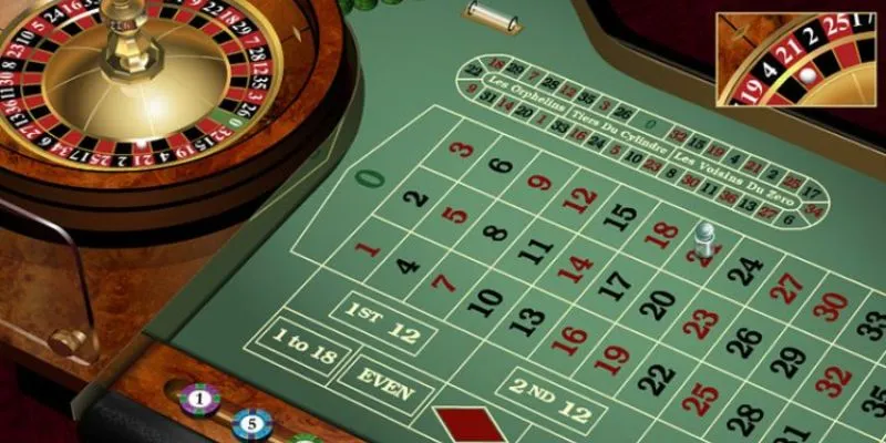 Nguyên tắc cơ bản trong roulette