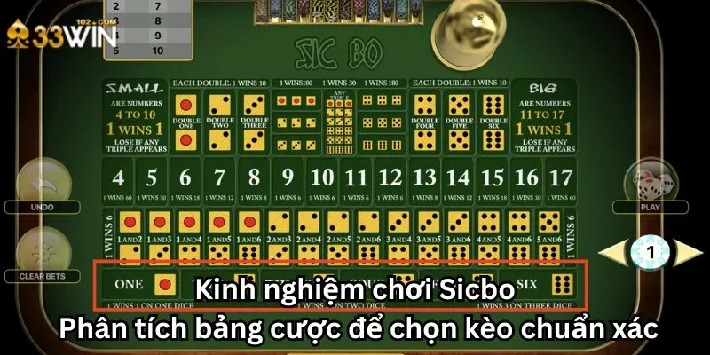 Kinh nghiệm chơi Sicbo: Phân tích bảng cược để chọn kèo chuẩn ác